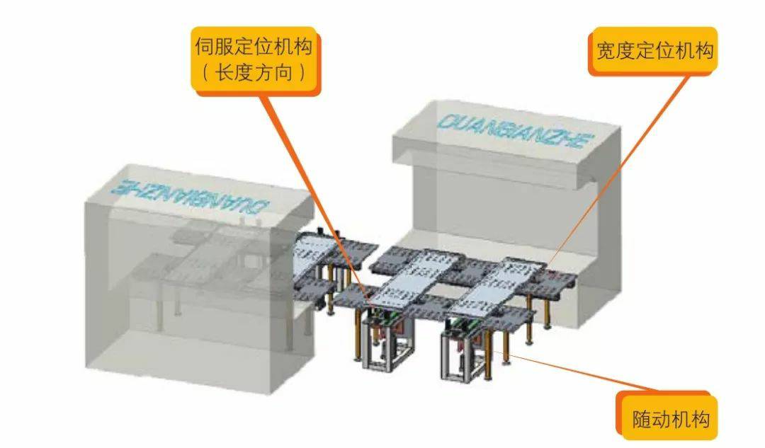 钣金加工产品在自动化及电梯行业中的应用 -半岛手机站·网站登入官网-半岛(中国) 钣金加工产品在自动化及电梯行业中的应用 -半岛手机站·网站登入官网-半岛(中国)
