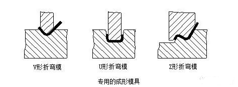 钣金加工中数控折弯加工零件范围及加工精度参数的详细解答-半岛手机站·网站登入官网-半岛(中国)