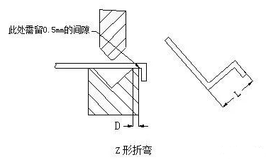 钣金加工中数控折弯加工零件范围及加工精度参数的详细解答-半岛手机站·网站登入官网-半岛(中国)