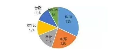 涉及钣金加工行业、全球领先的高客户设备-半岛手机站·网站登入官网-半岛(中国) 涉及钣金加工行业、全球领先的高客户设备-半岛手机站·网站登入官网-半岛(中国)