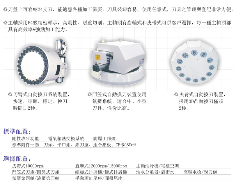 CNC-VMC1165-半岛手机站·网站登入官网-半岛(中国)